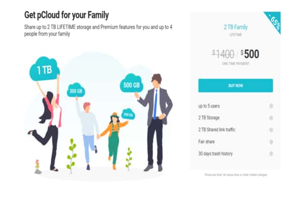 pcloud pricing lifetime